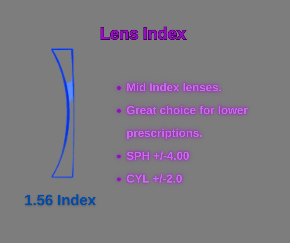 Tinted Lens Colors