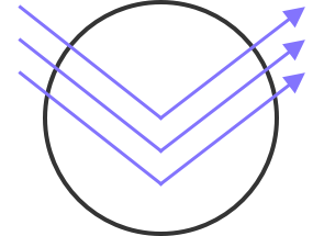 1.56 Single Vision Lenses (Blue Light)