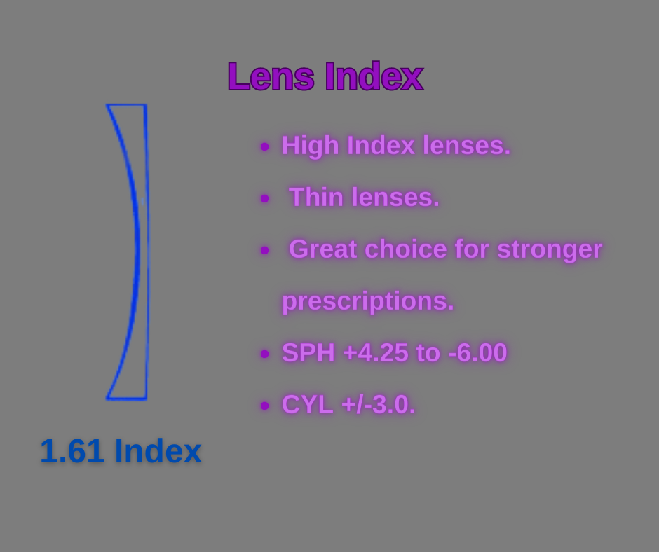 1.61 Progressive Polarized Lenses